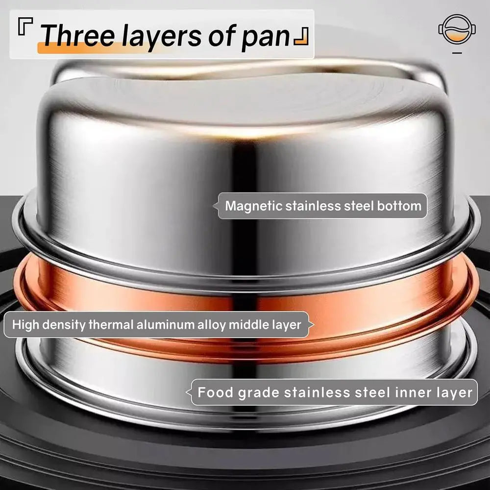 Stainless Steel Divided Soup Pot — 12", 4.6 Qt, Induction, Glass Lid