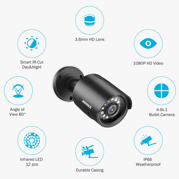 1080P Cameras 4-in-1 - Kart It Up   -  