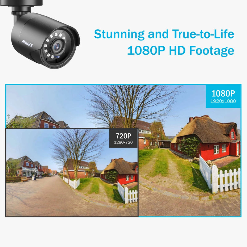 1080P Cameras 4-in-1 - Kart It Up   -  