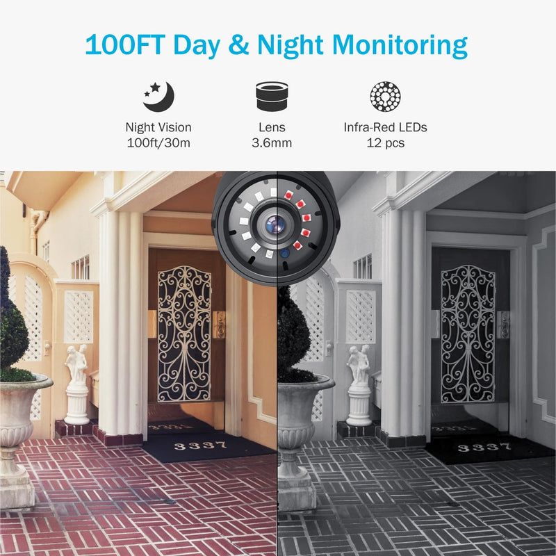 1080P Cameras 4-in-1 - Kart It Up   -  