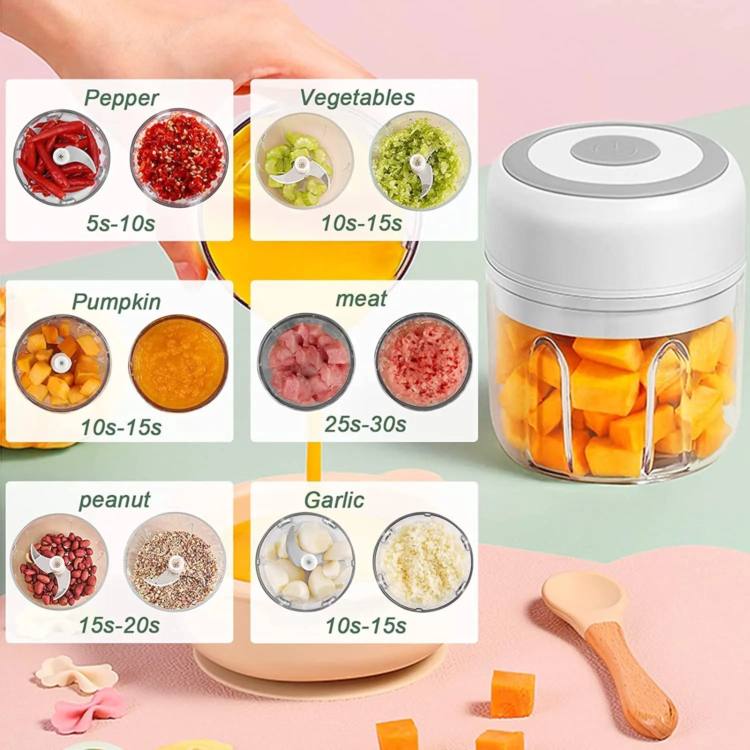 100/250mL Mini Electric Garlic Chopper - Kart It Up   - 100/250mL Mini Electric Garlic Chopper - Kart It Up   - 100/250mL Mini Electric Garlic Chopper - Kart It Up   - 100/250mL Mini Electric Garlic Chopper - Kart It Up   - 100/250mL Mini Electric Garlic Chopper - Kart It Up  - 100/250mL Mini Electric Garlic Chopper - Kart It Up  -  -  