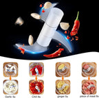 100/250mL Mini Electric Garlic Chopper - Kart It Up   - 100/250mL Mini Electric Garlic Chopper - Kart It Up   - 100/250mL Mini Electric Garlic Chopper - Kart It Up  - 100/250mL Mini Electric Garlic Chopper - Kart It Up  -  