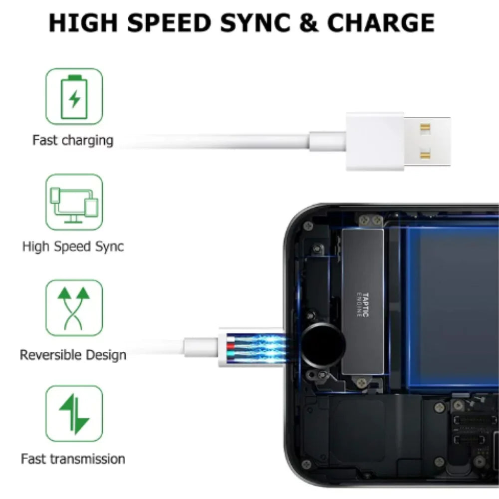 6FT USB Charging Cable Cord For iPhone - Kart It Up   - 6FT USB Charging Cable Cord For iPhone - Kart It Up   - 6FT USB Charging Cable Cord For iPhone - Kart It Up   - 6FT USB Charging Cable Cord For iPhone - Kart It Up   - 6FT USB Charging Cable Cord For iPhone - Kart It Up  - 6FT USB Charging Cable Cord For iPhone - Kart It Up  -  -  