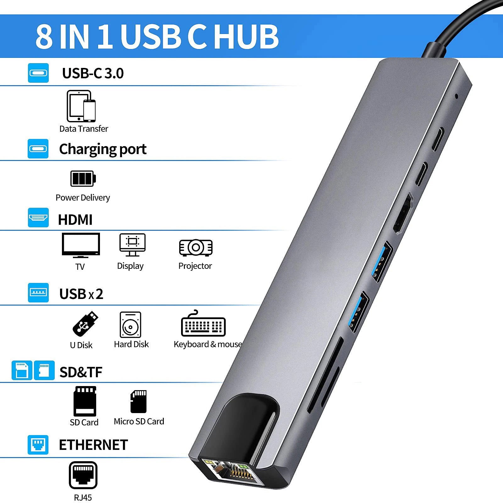 8 in 1 USB C Hub - Kart It Up   - 8 in 1 USB C Hub - Kart It Up   - 8 in 1 USB C Hub - Kart It Up   - 8 in 1 USB C Hub - Kart It Up   - 8 in 1 USB C Hub - Kart It Up  - 8 in 1 USB C Hub - Kart It Up  -  -  