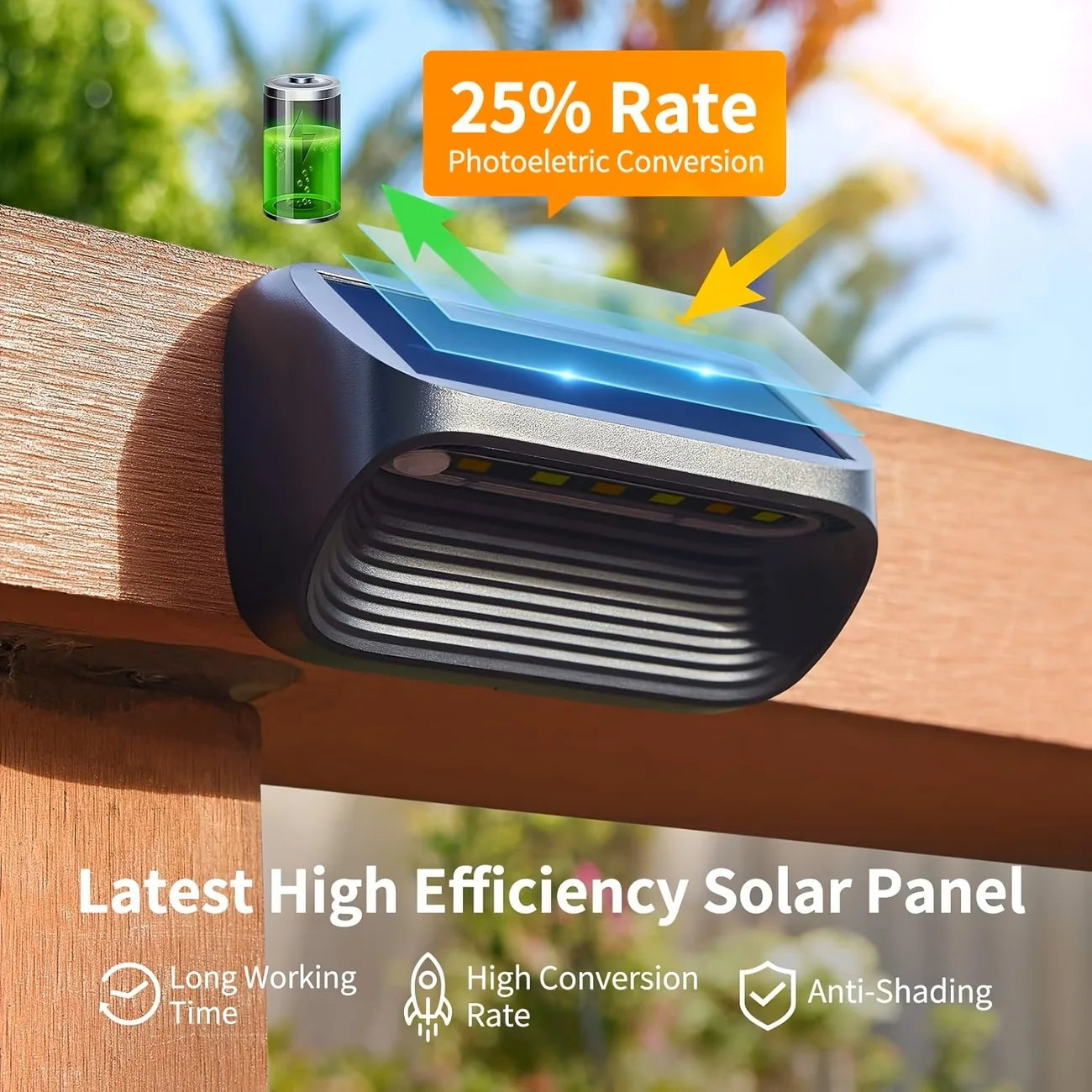 Solar Wall & Fence Lights — Warm White + RGB, Waterproof Outdoor Decor
