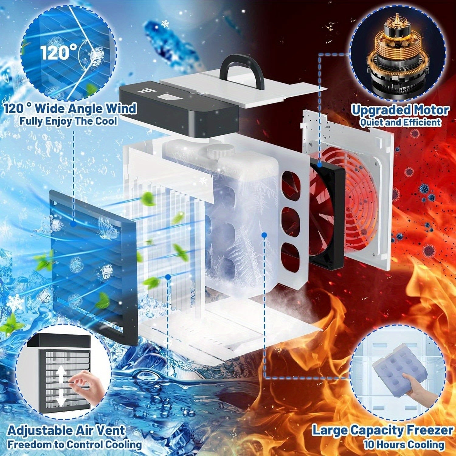Air Cooler Fan with 3 Speeds Portable Air Conditioner - Kart It Up   - Air Cooler Fan with 3 Speeds Portable Air Conditioner - Kart It Up   - Air Cooler Fan with 3 Speeds Portable Air Conditioner - Kart It Up   - Air Cooler Fan with 3 Speeds Portable Air Conditioner - Kart It Up   - Air Cooler Fan with 3 Speeds Portable Air Conditioner - Kart It Up  - Air Cooler Fan with 3 Speeds Portable Air Conditioner - Kart It Up  -  -  