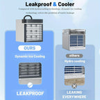 Air Cooler Fan with 3 Speeds Portable Air Conditioner - Kart It Up   - Air Cooler Fan with 3 Speeds Portable Air Conditioner - Kart It Up   - Air Cooler Fan with 3 Speeds Portable Air Conditioner - Kart It Up   - Air Cooler Fan with 3 Speeds Portable Air Conditioner - Kart It Up   - Air Cooler Fan with 3 Speeds Portable Air Conditioner - Kart It Up  - Air Cooler Fan with 3 Speeds Portable Air Conditioner - Kart It Up  -  -  