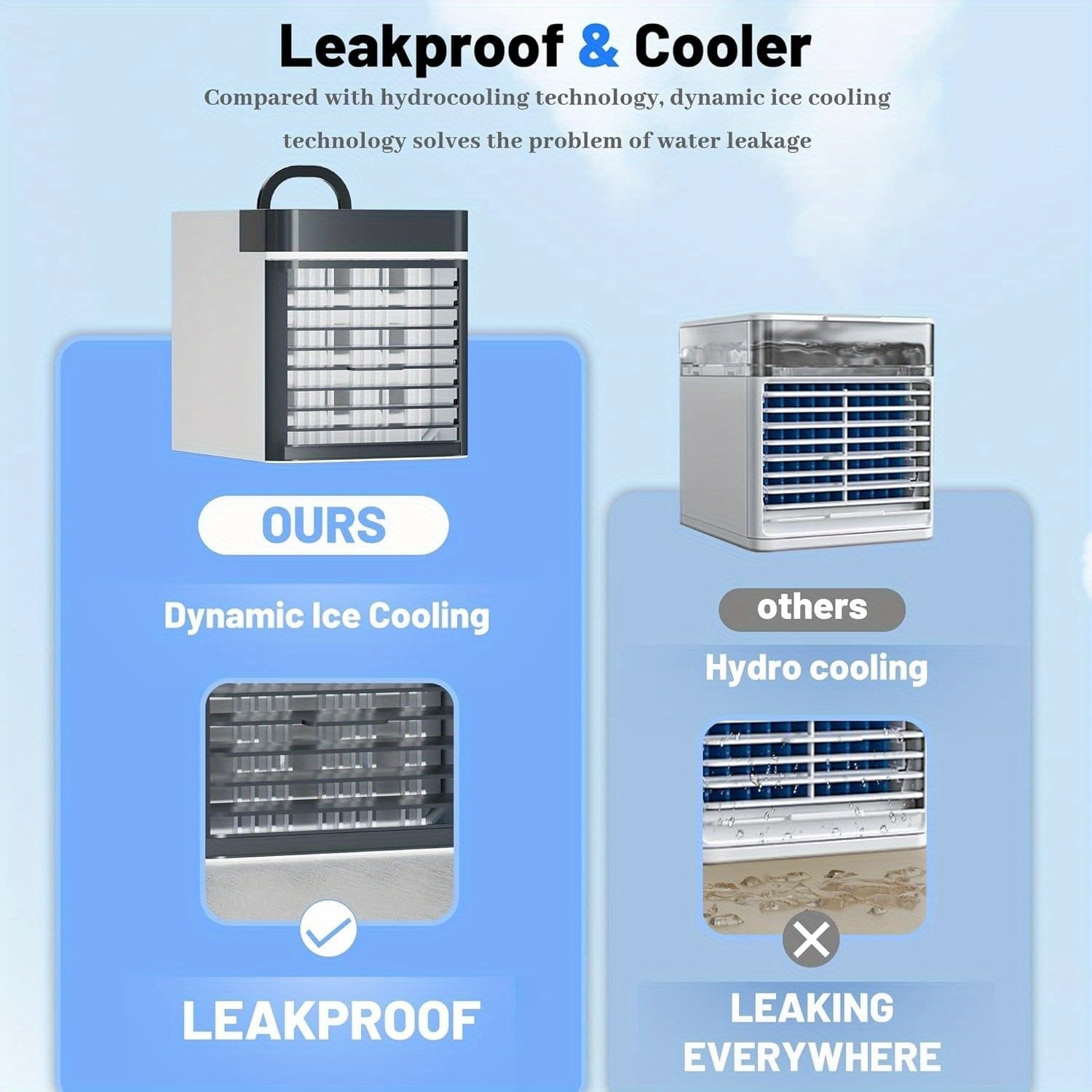Air Cooler Fan with 3 Speeds Portable Air Conditioner - Kart It Up   - Air Cooler Fan with 3 Speeds Portable Air Conditioner - Kart It Up   - Air Cooler Fan with 3 Speeds Portable Air Conditioner - Kart It Up   - Air Cooler Fan with 3 Speeds Portable Air Conditioner - Kart It Up   - Air Cooler Fan with 3 Speeds Portable Air Conditioner - Kart It Up  - Air Cooler Fan with 3 Speeds Portable Air Conditioner - Kart It Up  -  -  
