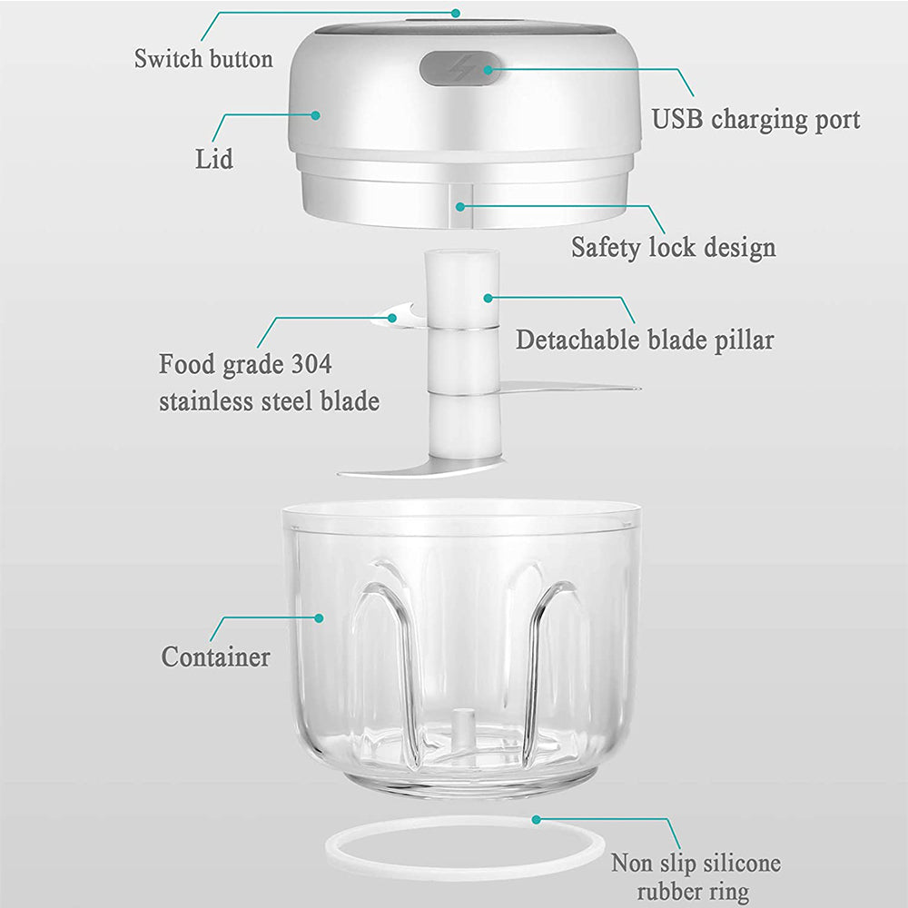 Automatic Mini Electric Food Chopper - Kart It Up   - Automatic Mini Electric Food Chopper - Kart It Up   - Automatic Mini Electric Food Chopper - Kart It Up   - Automatic Mini Electric Food Chopper - Kart It Up  - Automatic Mini Electric Food Chopper - Kart It Up  -  -  