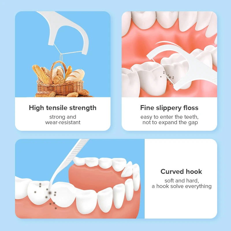 Dental Flosser Picks, Toothpicks - Kart It Up   -  
