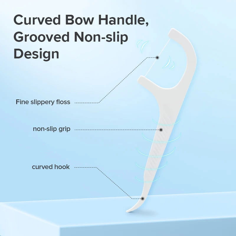 Dental Flosser Picks, Toothpicks - Kart It Up   -  