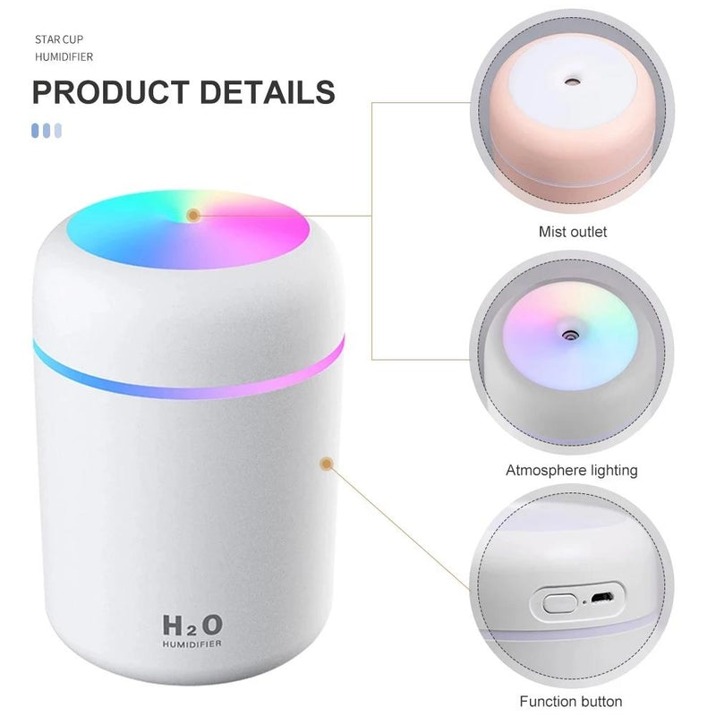 Electric Air Humidifier - Kart It Up   - Electric Air Humidifier - Kart It Up   - Electric Air Humidifier - Kart It Up   - Electric Air Humidifier - Kart It Up   - Electric Air Humidifier - Kart It Up   - Electric Air Humidifier - Kart It Up  - Electric Air Humidifier - Kart It Up  -  -  