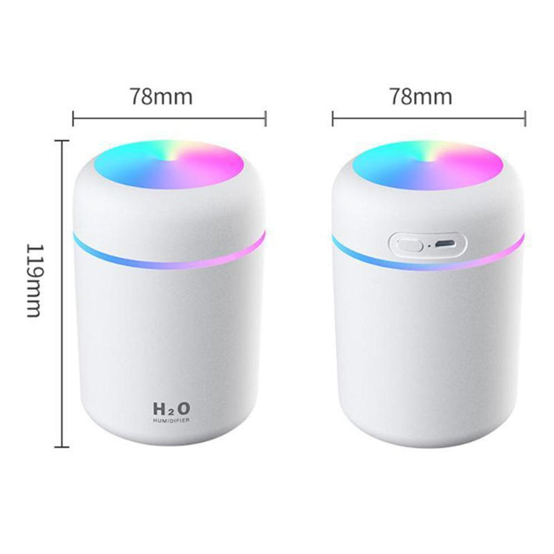 Electric Air Humidifier - Kart It Up   - Electric Air Humidifier - Kart It Up   - Electric Air Humidifier - Kart It Up   - Electric Air Humidifier - Kart It Up   - Electric Air Humidifier - Kart It Up  - Electric Air Humidifier - Kart It Up  -  -  