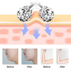 Facial 3D roller massager Face Lift Hands Full Body Skin Relaxation - Kart It Up   - Facial 3D roller massager Face Lift Hands Full Body Skin Relaxation - Kart It Up   - Facial 3D roller massager Face Lift Hands Full Body Skin Relaxation - Kart It Up   - Facial 3D roller massager Face Lift Hands Full Body Skin Relaxation - Kart It Up  - Facial 3D roller massager Face Lift Hands Full Body Skin Relaxation - Kart It Up  -  