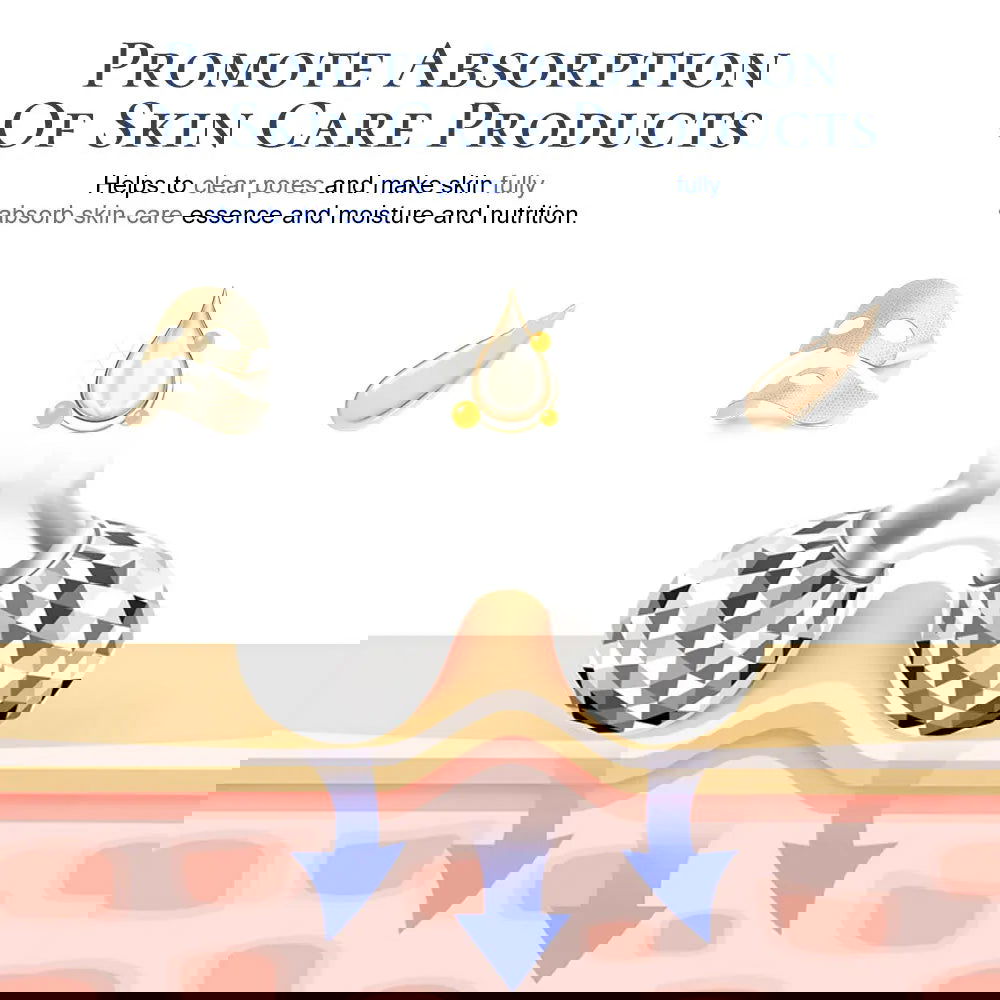 Facial 3D roller massager Face Lift Hands Full Body Skin Relaxation - Kart It Up   - Facial 3D roller massager Face Lift Hands Full Body Skin Relaxation - Kart It Up   - Facial 3D roller massager Face Lift Hands Full Body Skin Relaxation - Kart It Up   - Facial 3D roller massager Face Lift Hands Full Body Skin Relaxation - Kart It Up  - Facial 3D roller massager Face Lift Hands Full Body Skin Relaxation - Kart It Up  -  