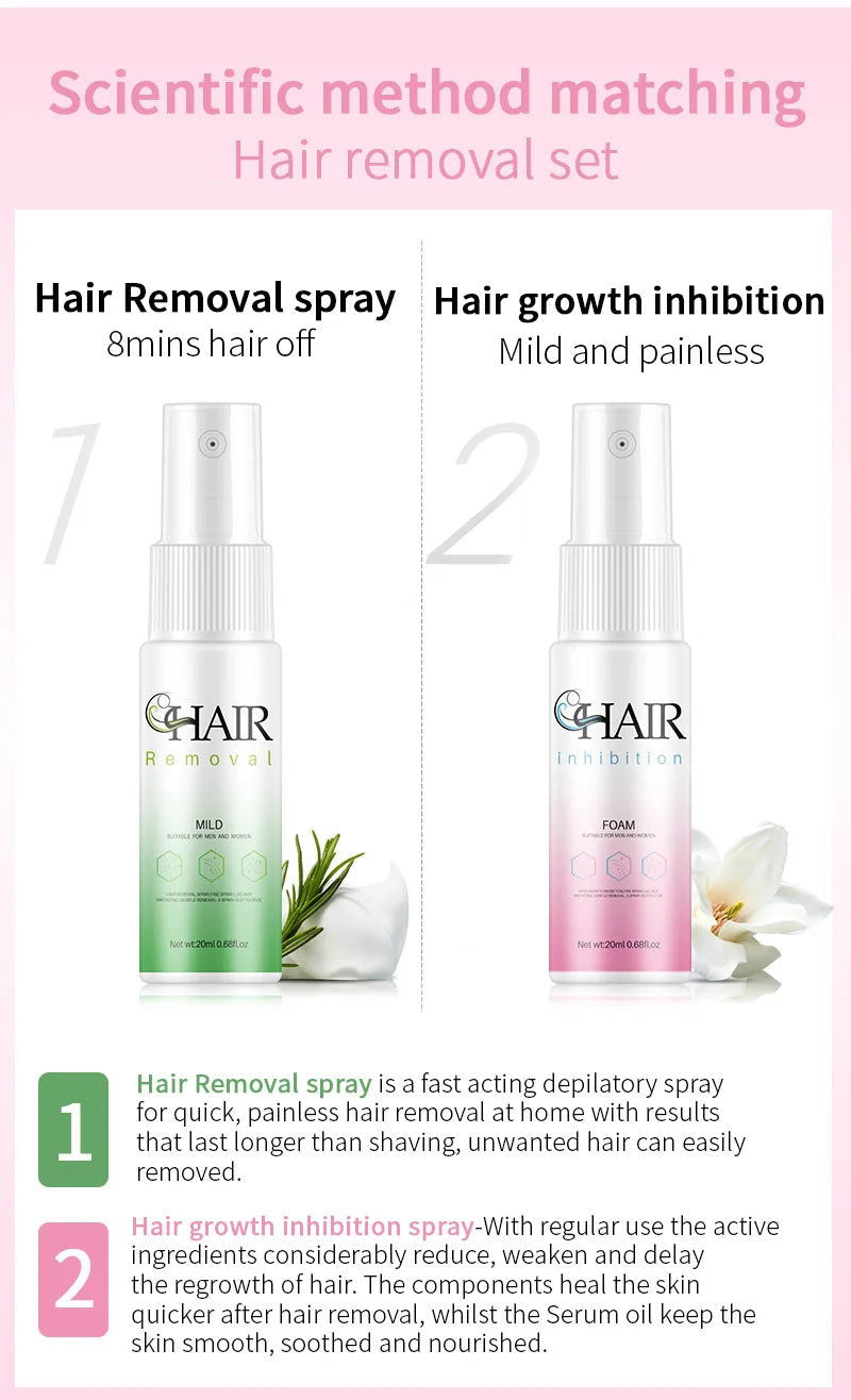 Fast Hair Removal Spray Set Painless Hair Growth Inhibitor - Kart It Up   - Fast Hair Removal Spray Set Painless Hair Growth Inhibitor - Kart It Up   - Fast Hair Removal Spray Set Painless Hair Growth Inhibitor - Kart It Up  - Fast Hair Removal Spray Set Painless Hair Growth Inhibitor - Kart It Up  -  