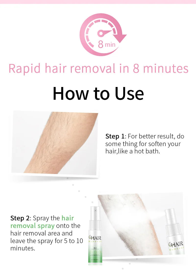 Fast Hair Removal Spray Set Painless Hair Growth Inhibitor - Kart It Up   - Fast Hair Removal Spray Set Painless Hair Growth Inhibitor - Kart It Up   - Fast Hair Removal Spray Set Painless Hair Growth Inhibitor - Kart It Up  - Fast Hair Removal Spray Set Painless Hair Growth Inhibitor - Kart It Up  -  