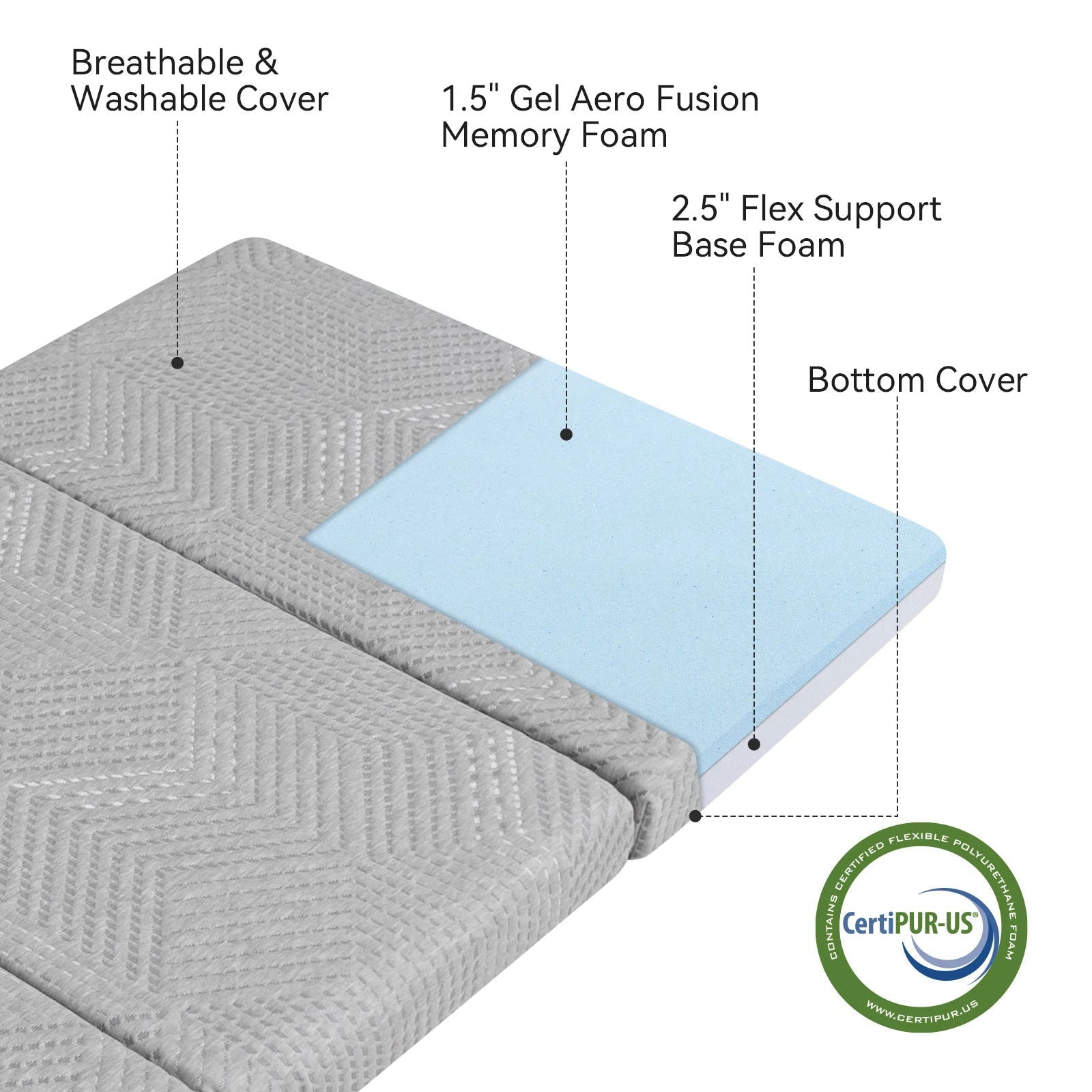 Foldable Memory Foam Mattress - Kart It Up   - Foldable Memory Foam Mattress - Kart It Up   - Foldable Memory Foam Mattress - Kart It Up   - Foldable Memory Foam Mattress - Kart It Up   - Foldable Memory Foam Mattress - Kart It Up   - Foldable Memory Foam Mattress - Kart It Up  - Foldable Memory Foam Mattress - Kart It Up  -  -  
