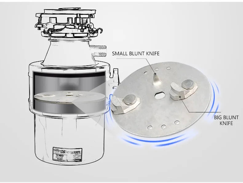 Garbage Disposer - Kart It Up   - Garbage Disposer - Kart It Up   - Garbage Disposer - Kart It Up   - Garbage Disposer - Kart It Up  - Garbage Disposer - Kart It Up  -  