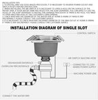 Garbage Disposer - Kart It Up   - Garbage Disposer - Kart It Up   - Garbage Disposer - Kart It Up   - Garbage Disposer - Kart It Up  - Garbage Disposer - Kart It Up  -  