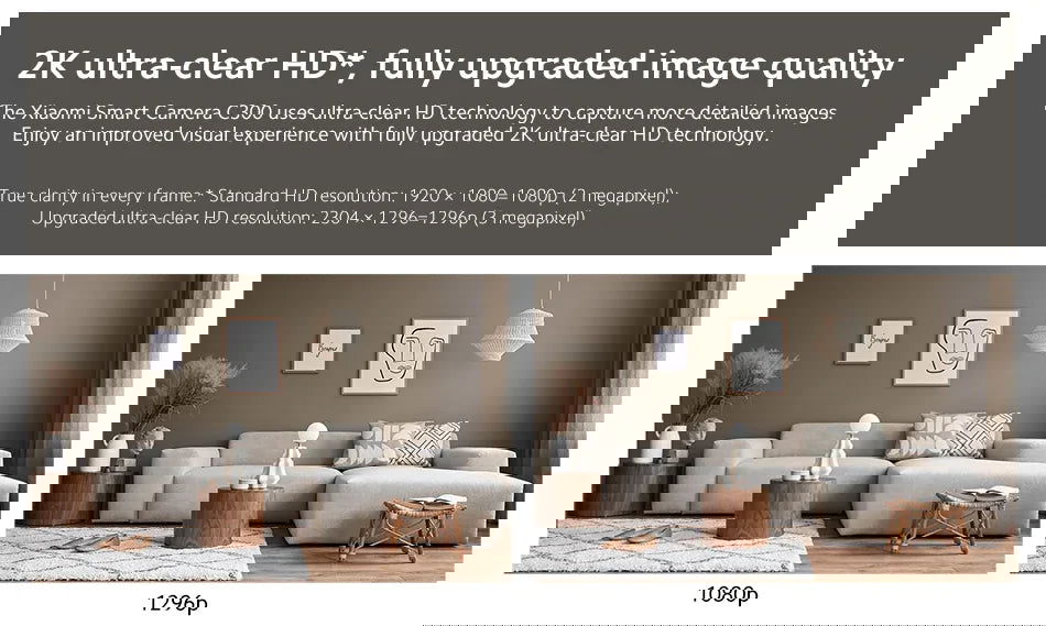 Global Version Xiaomi 360° Home Security Camera - Kart It Up   - Global Version Xiaomi 360° Home Security Camera - Kart It Up   - Global Version Xiaomi 360° Home Security Camera - Kart It Up   - Global Version Xiaomi 360° Home Security Camera - Kart It Up  - Global Version Xiaomi 360° Home Security Camera - Kart It Up  -  