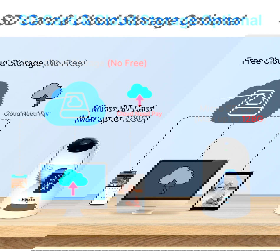 Hiseeu 2K 4MP Wifi PTZ IP Camera Smart Home - Kart It Up   - Hiseeu 2K 4MP Wifi PTZ IP Camera Smart Home - Kart It Up   - Hiseeu 2K 4MP Wifi PTZ IP Camera Smart Home - Kart It Up   - Hiseeu 2K 4MP Wifi PTZ IP Camera Smart Home - Kart It Up  - Hiseeu 2K 4MP Wifi PTZ IP Camera Smart Home - Kart It Up  -  