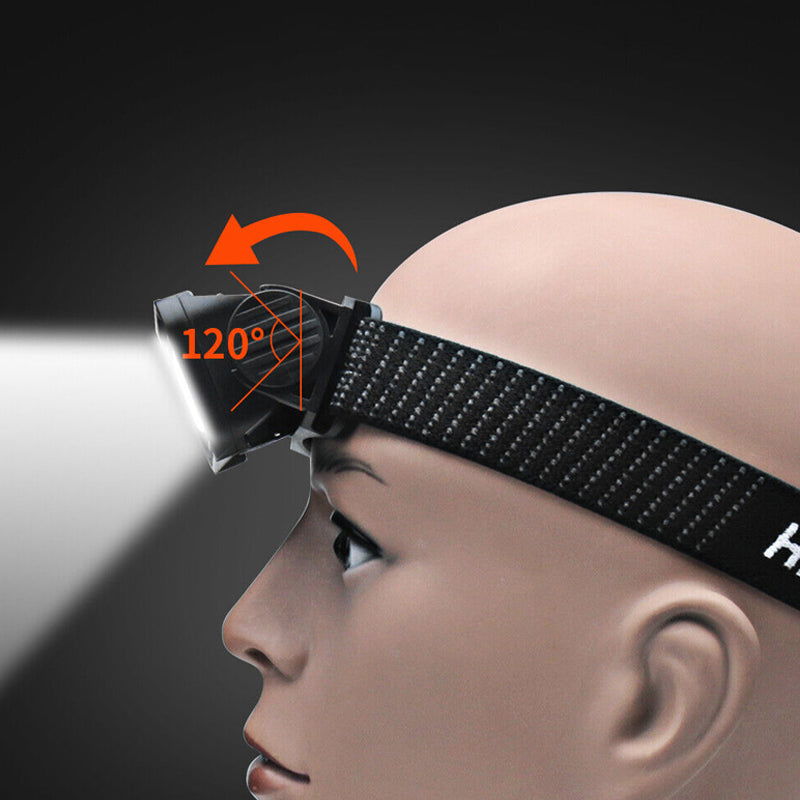 LED Super Bright Outdoor Head Light - Kart It Up   - LED Super Bright Outdoor Head Light - Kart It Up   - LED Super Bright Outdoor Head Light - Kart It Up   - LED Super Bright Outdoor Head Light - Kart It Up  - LED Super Bright Outdoor Head Light - Kart It Up  -  