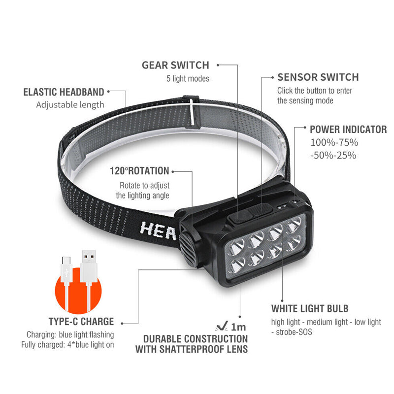 LED Super Bright Outdoor Head Light - Kart It Up   - LED Super Bright Outdoor Head Light - Kart It Up   - LED Super Bright Outdoor Head Light - Kart It Up   - LED Super Bright Outdoor Head Light - Kart It Up  - LED Super Bright Outdoor Head Light - Kart It Up  -  