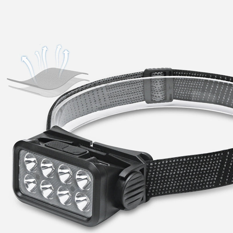 LED Super Bright Outdoor Head Light - Kart It Up   - LED Super Bright Outdoor Head Light - Kart It Up   - LED Super Bright Outdoor Head Light - Kart It Up   - LED Super Bright Outdoor Head Light - Kart It Up  - LED Super Bright Outdoor Head Light - Kart It Up  -  