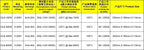 Lithium Lead-acid Battery Capacity Monitor - Kart It Up   - Lithium Lead-acid Battery Capacity Monitor - Kart It Up   - Lithium Lead-acid Battery Capacity Monitor - Kart It Up   - Lithium Lead-acid Battery Capacity Monitor - Kart It Up  - Lithium Lead-acid Battery Capacity Monitor - Kart It Up  -  