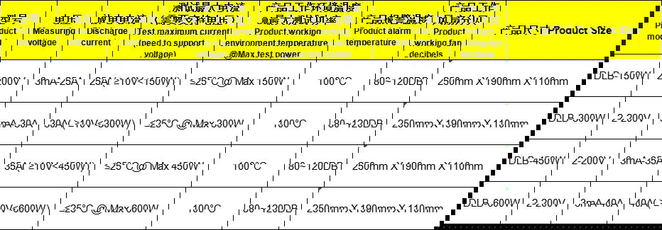 Lithium Lead-acid Battery Capacity Monitor - Kart It Up   - Lithium Lead-acid Battery Capacity Monitor - Kart It Up   - Lithium Lead-acid Battery Capacity Monitor - Kart It Up   - Lithium Lead-acid Battery Capacity Monitor - Kart It Up  - Lithium Lead-acid Battery Capacity Monitor - Kart It Up  -  