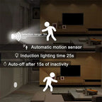Motion Sensor LED Night Light - Kart It Up   - Motion Sensor LED Night Light - Kart It Up   - Motion Sensor LED Night Light - Kart It Up   - Motion Sensor LED Night Light - Kart It Up   - Motion Sensor LED Night Light - Kart It Up  - Motion Sensor LED Night Light - Kart It Up  -  