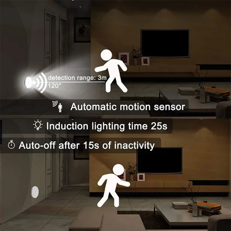 Motion Sensor LED Night Light - Kart It Up   - Motion Sensor LED Night Light - Kart It Up   - Motion Sensor LED Night Light - Kart It Up   - Motion Sensor LED Night Light - Kart It Up   - Motion Sensor LED Night Light - Kart It Up  - Motion Sensor LED Night Light - Kart It Up  -  