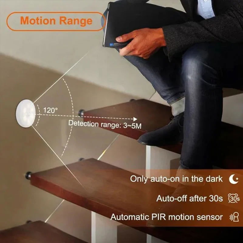 Motion Sensor LED Night Light - Kart It Up   - Motion Sensor LED Night Light - Kart It Up   - Motion Sensor LED Night Light - Kart It Up   - Motion Sensor LED Night Light - Kart It Up   - Motion Sensor LED Night Light - Kart It Up  - Motion Sensor LED Night Light - Kart It Up  -  