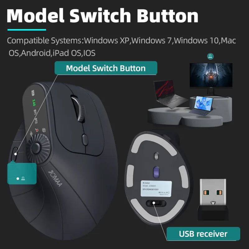 Multi-Device Vertical Ergonomic Mouse - Kart It Up   - Multi-Device Vertical Ergonomic Mouse - Kart It Up   - Multi-Device Vertical Ergonomic Mouse - Kart It Up   - Multi-Device Vertical Ergonomic Mouse - Kart It Up   - Multi-Device Vertical Ergonomic Mouse - Kart It Up  - Multi-Device Vertical Ergonomic Mouse - Kart It Up  -  