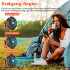 Portable LED Camping Fan 3LED Light Outdoor Lantern Desk Fan - Kart It Up   -  