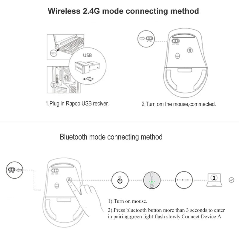 Rapoo M100G Multi-Device Bluetooth Wireless Mouse 1300 DPI - Kart It Up   - Rapoo M100G Multi-Device Bluetooth Wireless Mouse 1300 DPI - Kart It Up   - Rapoo M100G Multi-Device Bluetooth Wireless Mouse 1300 DPI - Kart It Up   - Rapoo M100G Multi-Device Bluetooth Wireless Mouse 1300 DPI - Kart It Up  - Rapoo M100G Multi-Device Bluetooth Wireless Mouse 1300 DPI - Kart It Up  -  - 