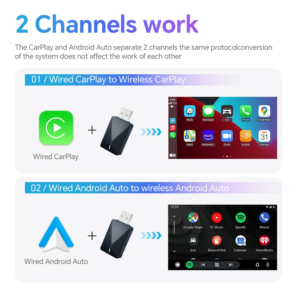 XUDA 2in1 Wireless CarPlay Dongle Wireless Android Auto Adapter AI Smart Box Car Intelligent Systems For Car With Wired CarPlay