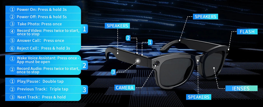 SENBONO AI Translator Smart Glasses With 8MP Camera Take Videos And Photo Sunglasses BT Call for Men Women 4K HD Fashion Glasses