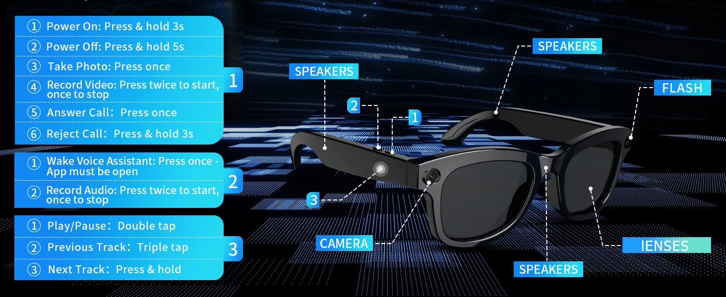 SENBONO AI Translator Smart Glasses With 8MP Camera Take Videos And Photo Sunglasses BT Call for Men Women 4K HD Fashion Glasses