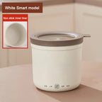 New Convenient and Portable Compact Mini 1L Electric Rice Cooker Skillet for Frying Eggs, Omelettes, Noodles, and Hot-Pots - Ide
