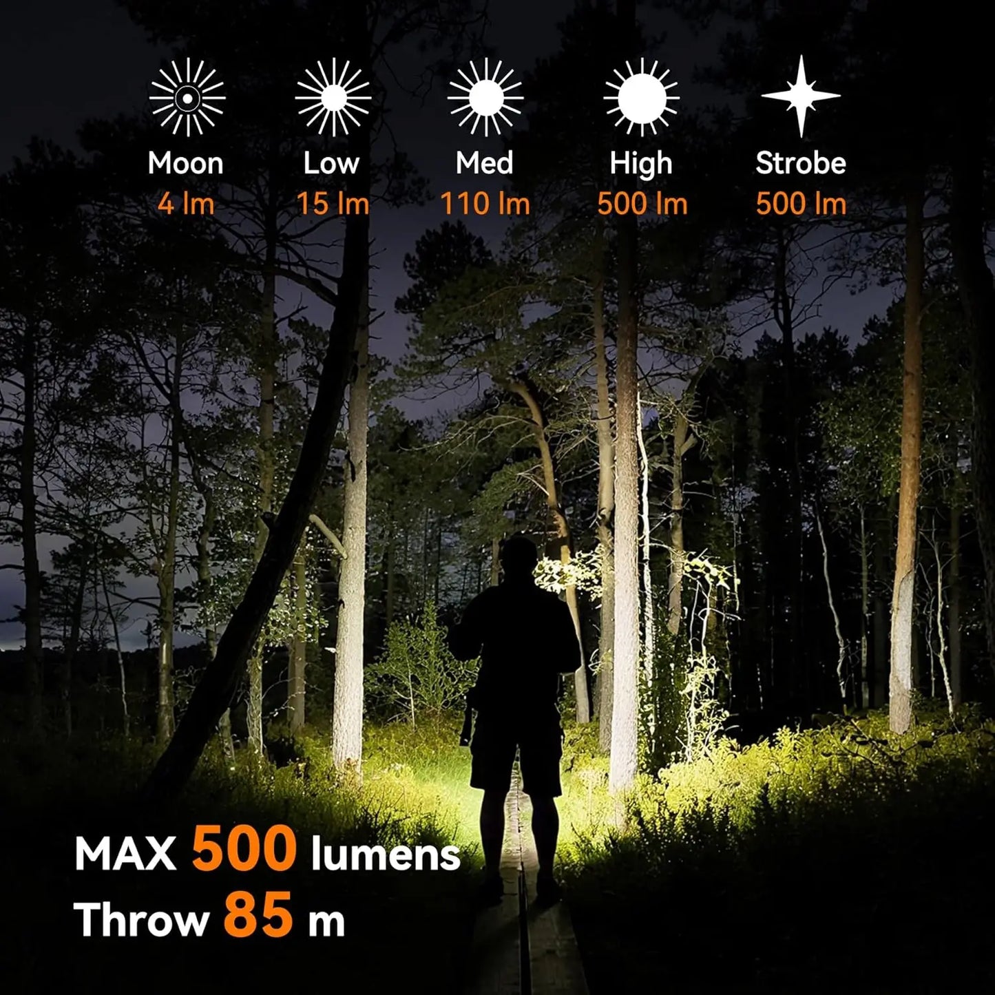 500-Lumen Keychain Flashlight with Magnet — USB-C Rechargeable EDC