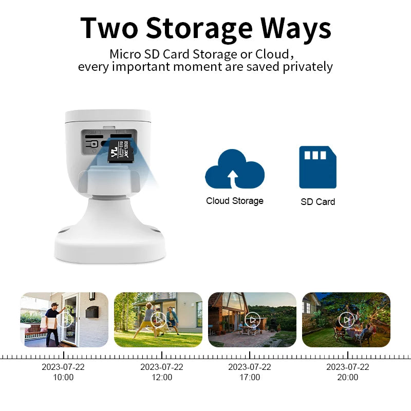 Vstarcam 4G LTE Solar Security Camera — 3MP, PIR Human Detection
