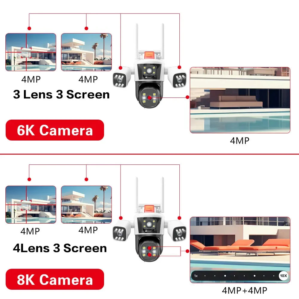 16MP 8K WiFi PTZ Outdoor Floodlight Camera — 10x Zoom, 360° Monitor