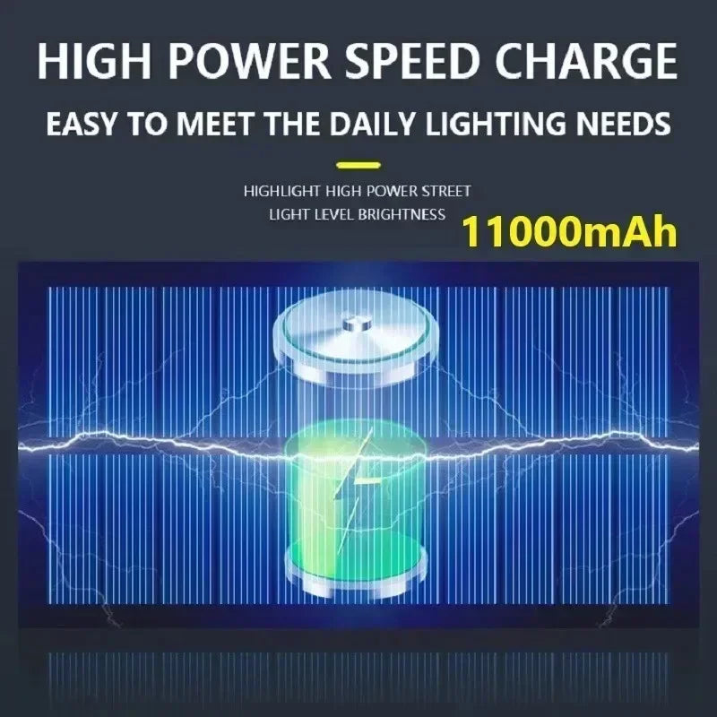 Powerful Solar Motion Light Outdoor Waterproof Garden Lamp