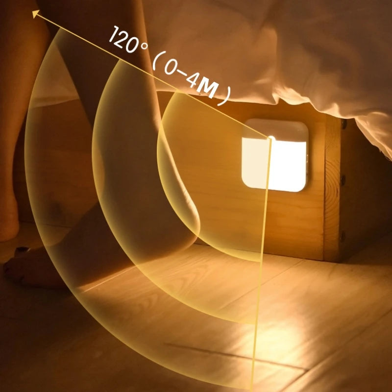 USB Motion Sensor LED Lamp — Bedroom, Kitchen, Stair & Closet Light