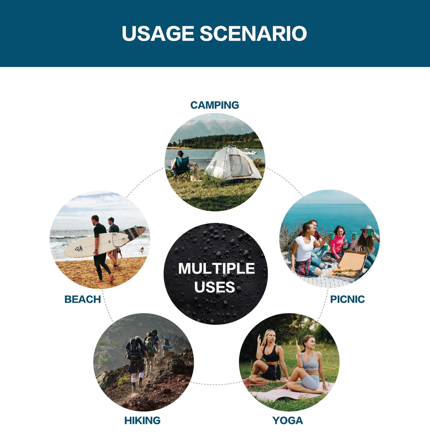 Pop-Up Camping Shower Tent — Portable Outdoor Changing Room