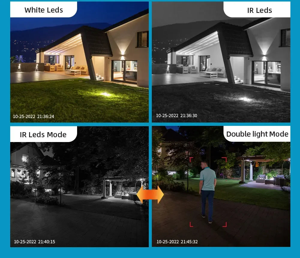 16MP 8K WiFi PTZ Outdoor Floodlight Camera — 10x Zoom, 360° Monitor