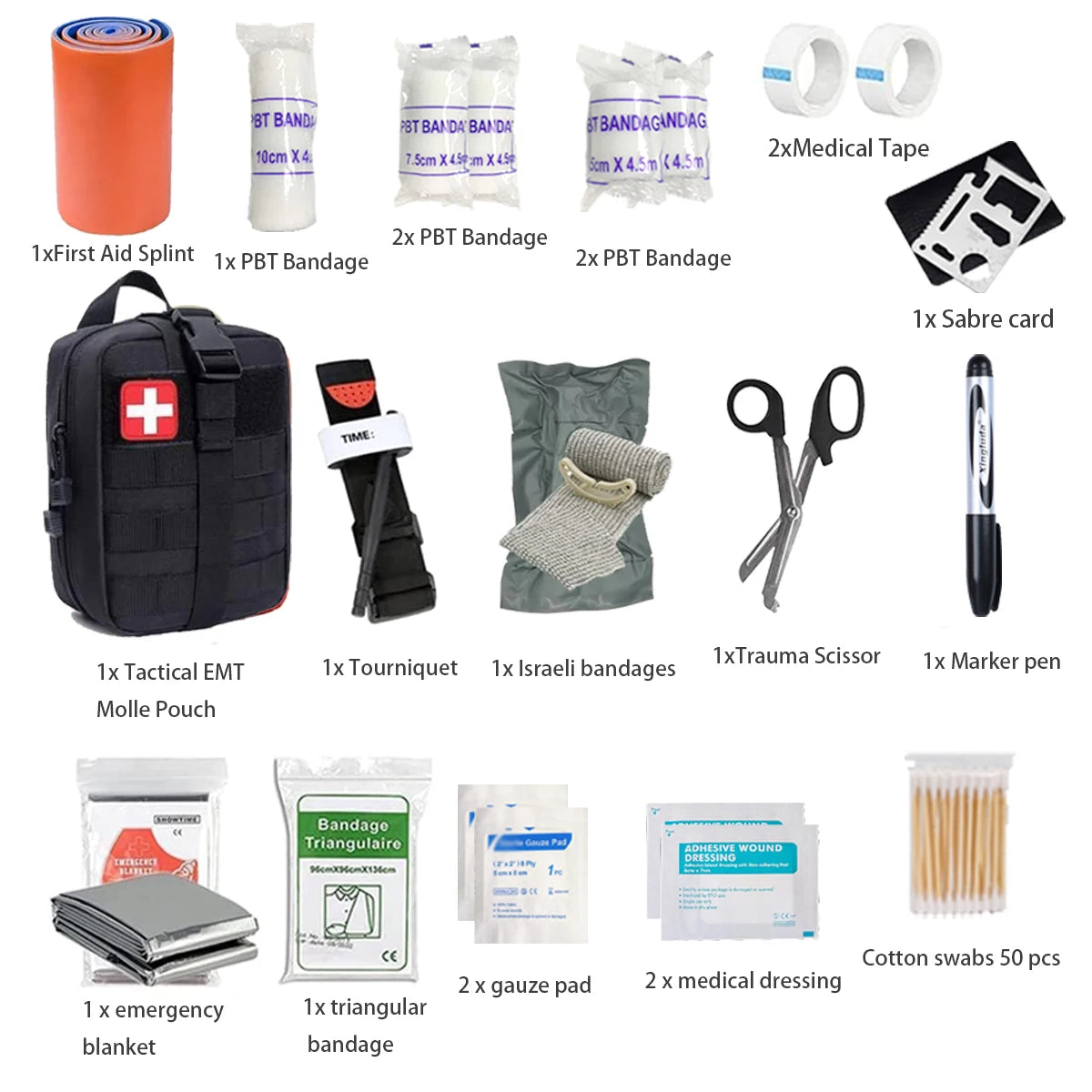 Portable Emergency First Aid Kit — Compact Travel & Car Medical Kit