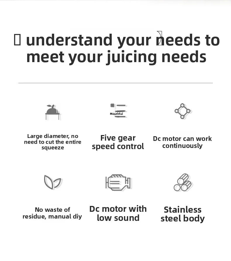1250W High-Speed Juicer Blender — BPA-Free Stainless Steel, Quiet